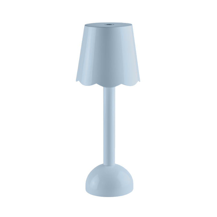 Periwinkle