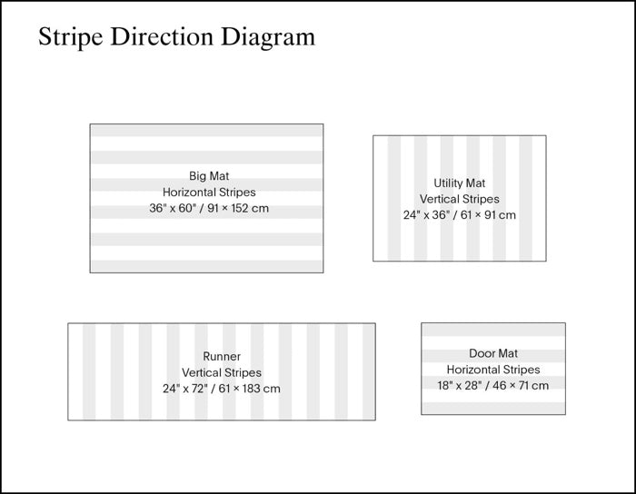 https://hudsonandvine.com/cdn/shop/products/stripe_direction_diagram-min.jpg?v=1601741063&width=720